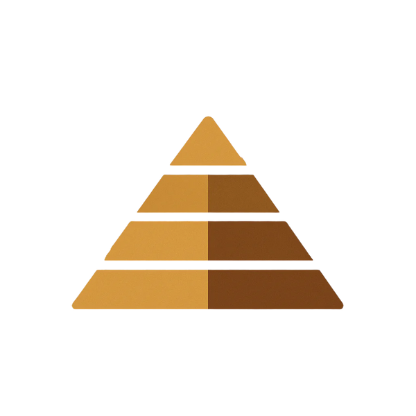 Pyramidya